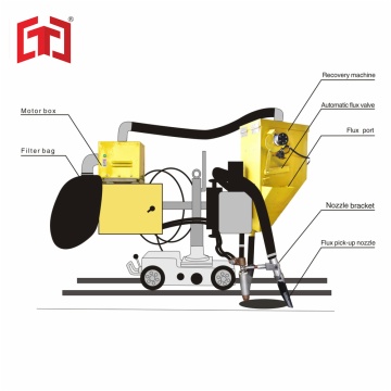 LTHJ-SUPER-B1-2A Welding tractor flux recovery machine (Automatic electric powered separate type)